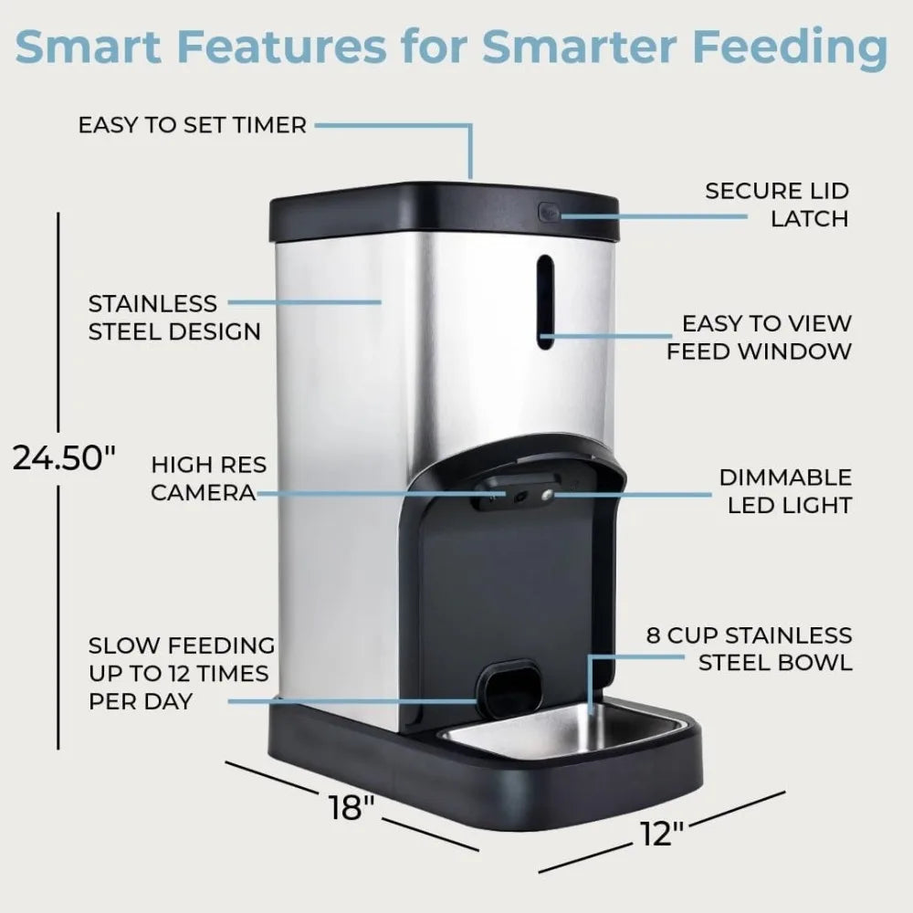 Large Capacity Automatic Dog and Cat Feeder – Stainless Steel Pet Food Dispenser with Wi-Fi App,Scheduled Feedings